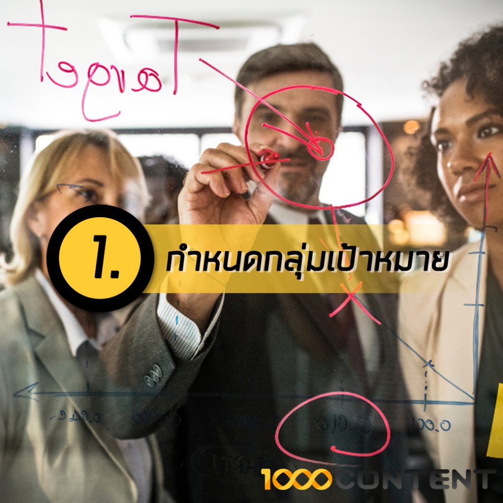 Content Marketing ทำอย่างไรให้ได้ใจกลุ่มเป้าหมาย